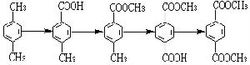 對(duì)苯二甲酸二甲酯生產(chǎn)方法